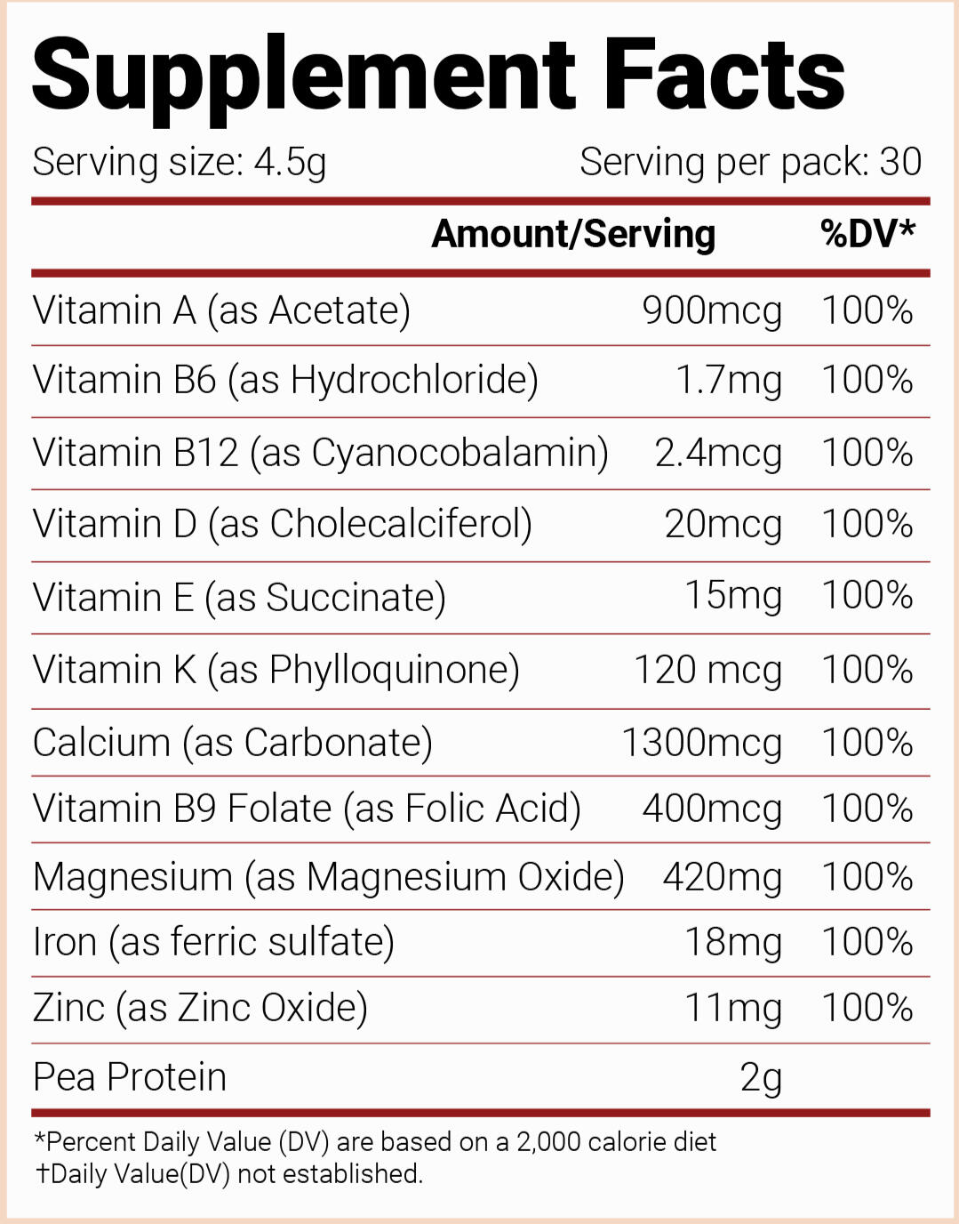 UVC ultraviolet pen sterilization box